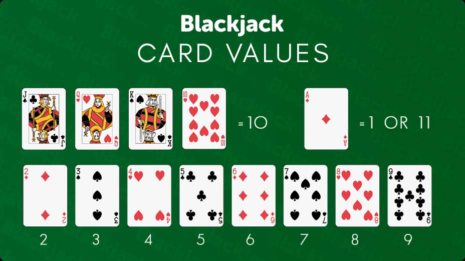 Blackjack card values overview