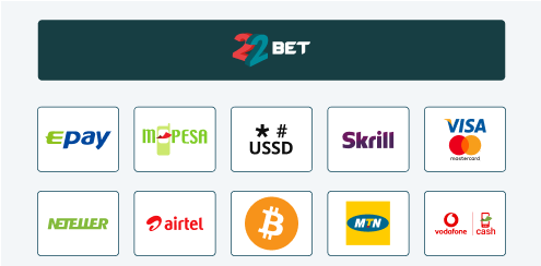 payment options 22bet