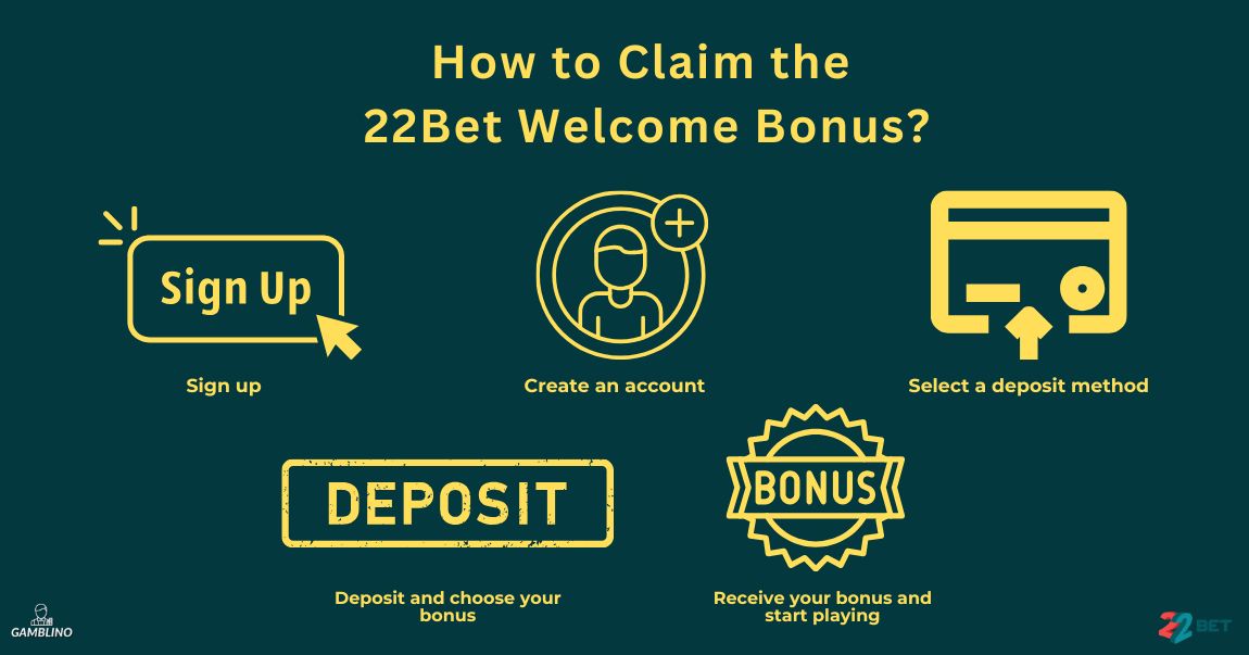 claim 22bet welcome bonus