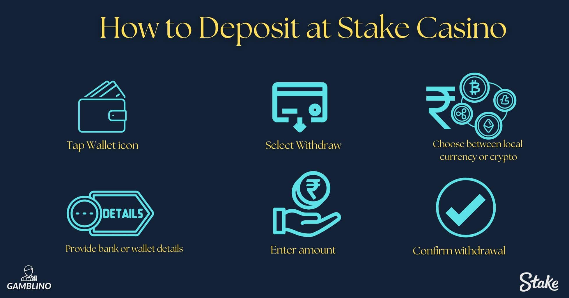 depositing on stake