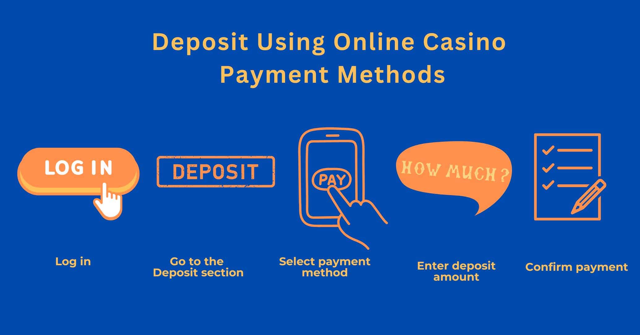 deposit to online casino payment methods