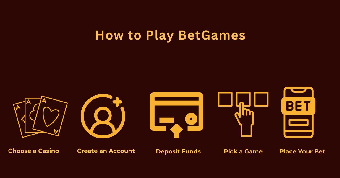 how to play betgames