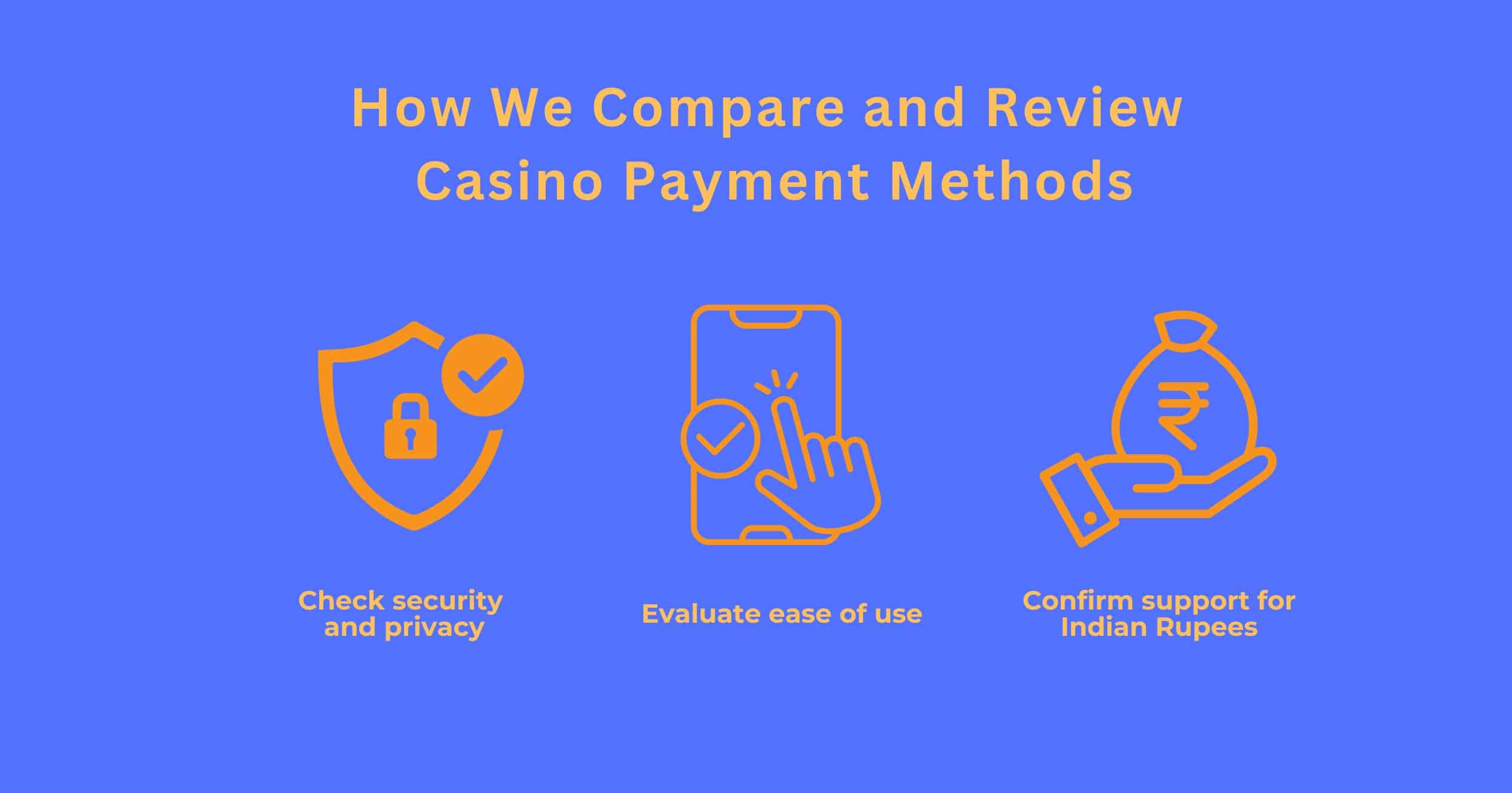 how we compare and review casino payment methods