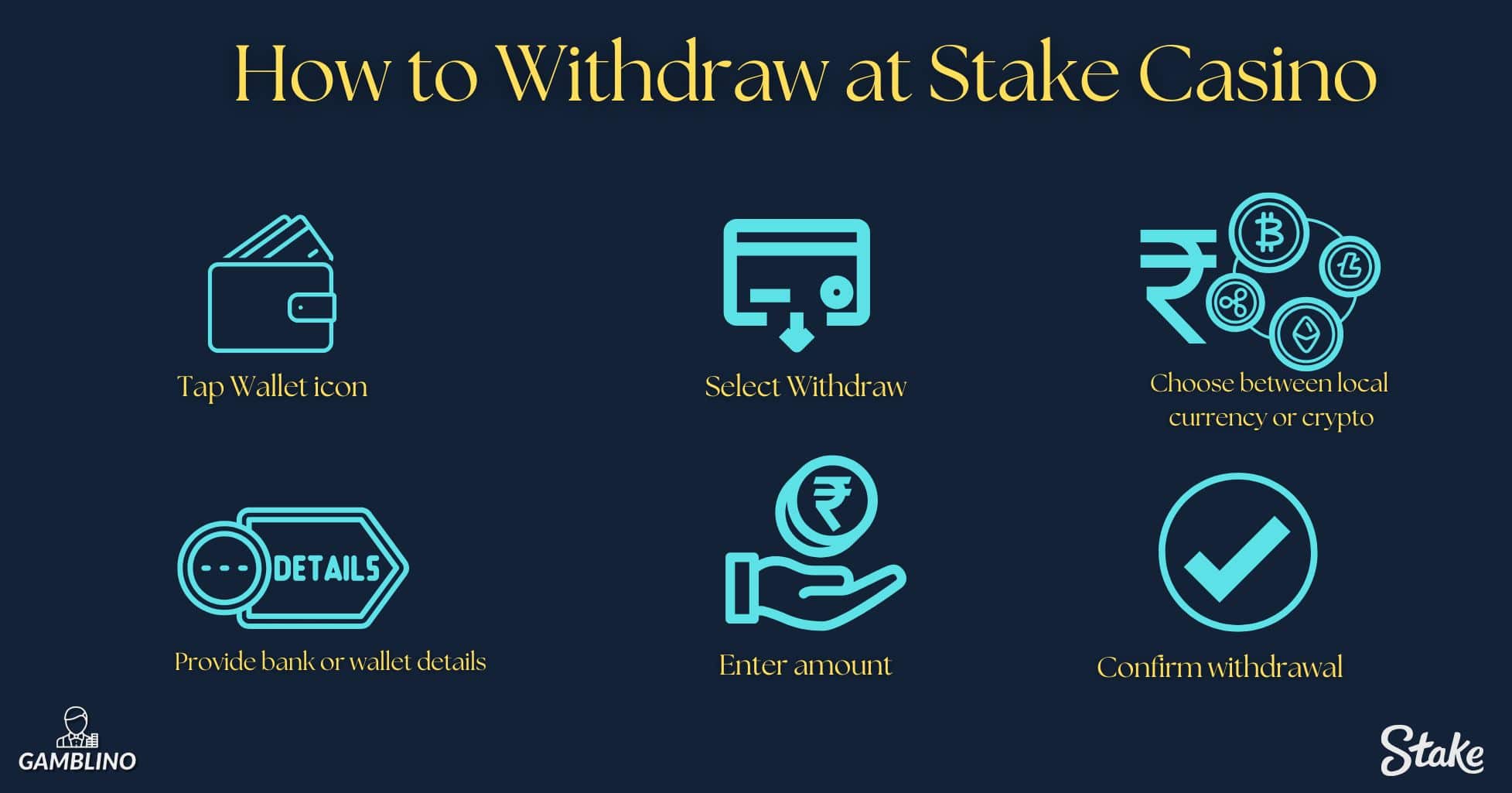 withdrawing on stake