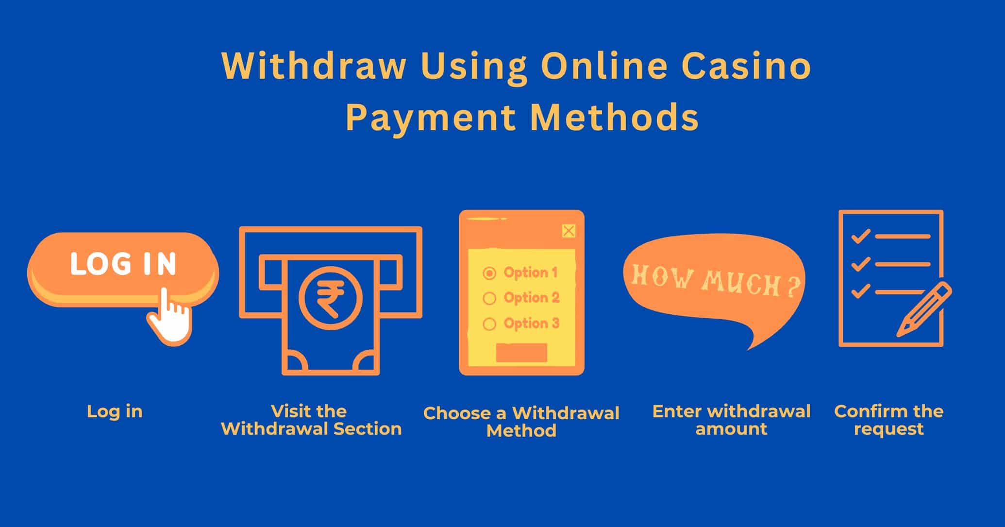 withdraw using online casino payment methods