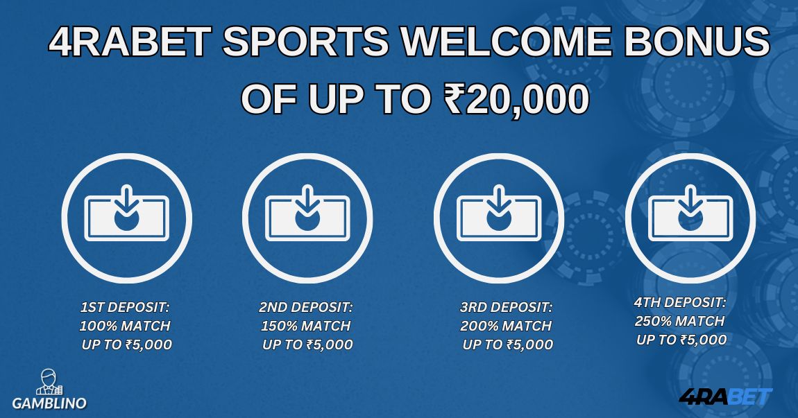 4rabet sports welcome bonus