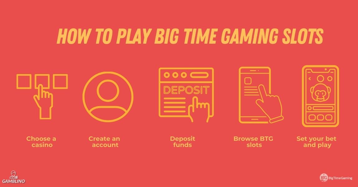 how to play big time gaming slots