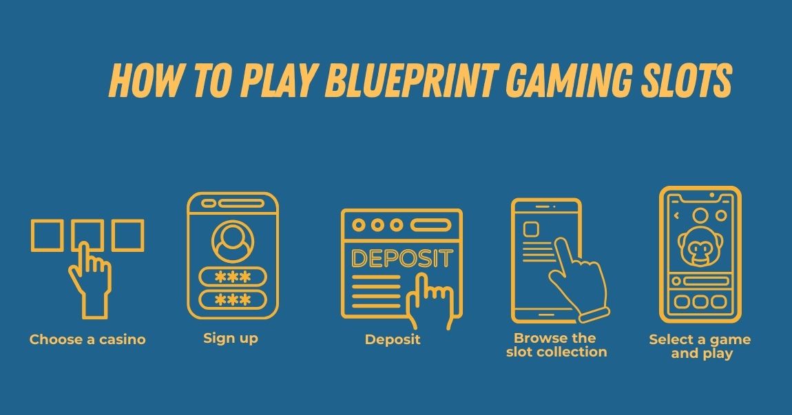 how to play blueprint gaming slots