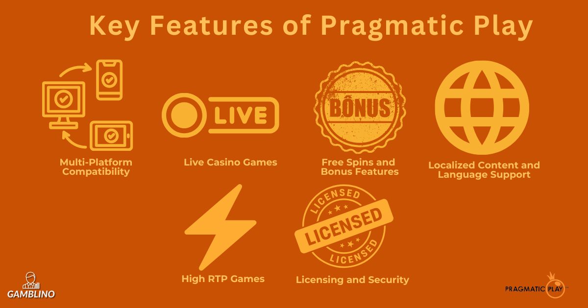 key features of pragmatic play