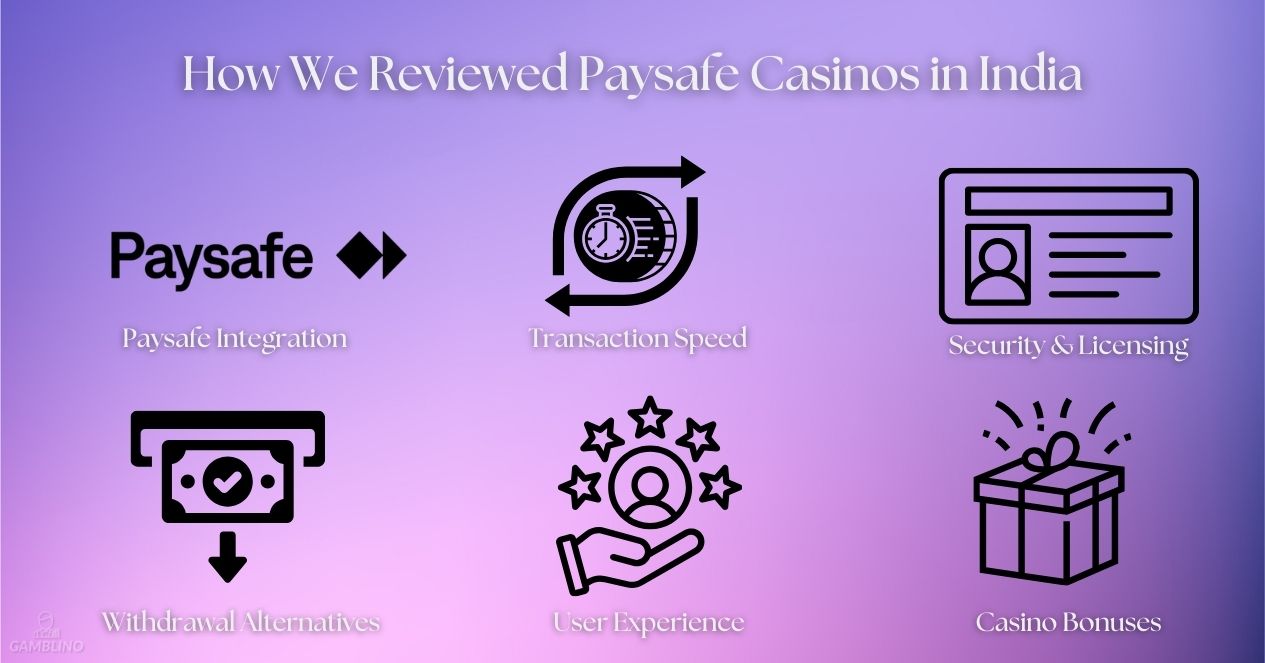 how we reviewed paysafe indian casinos