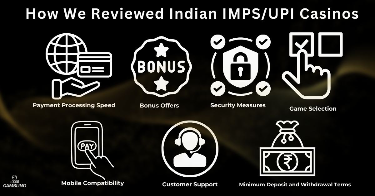 how we reviewed imps/upi casinos in india
